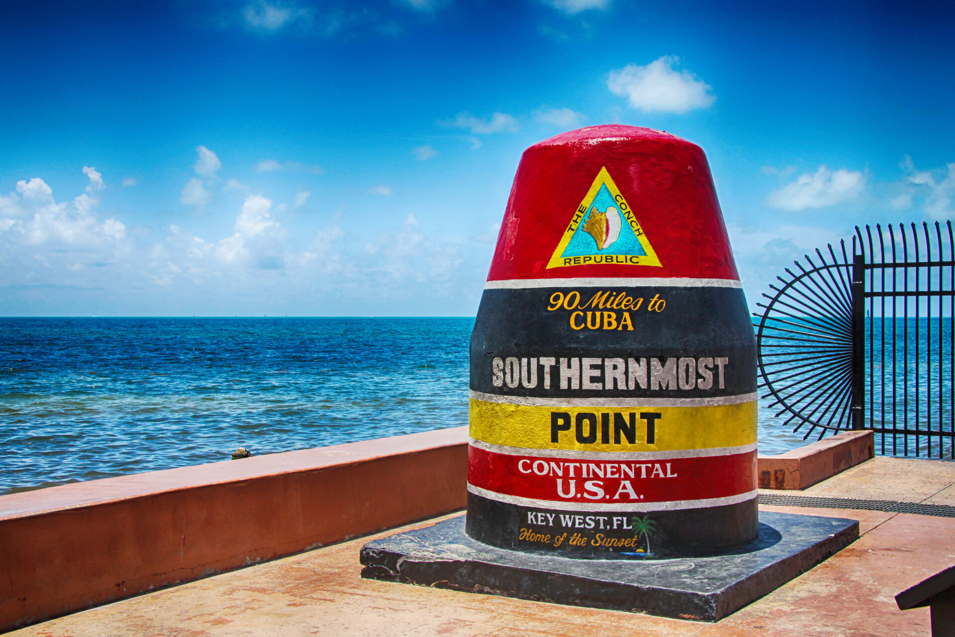 Southernmost Point